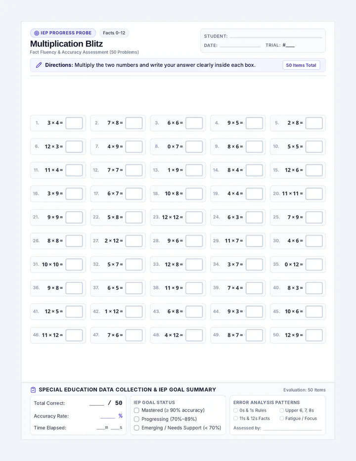 Multiplication Blitz Worksheet