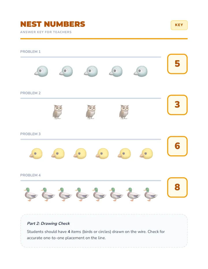 Bird Watchers Answer Key