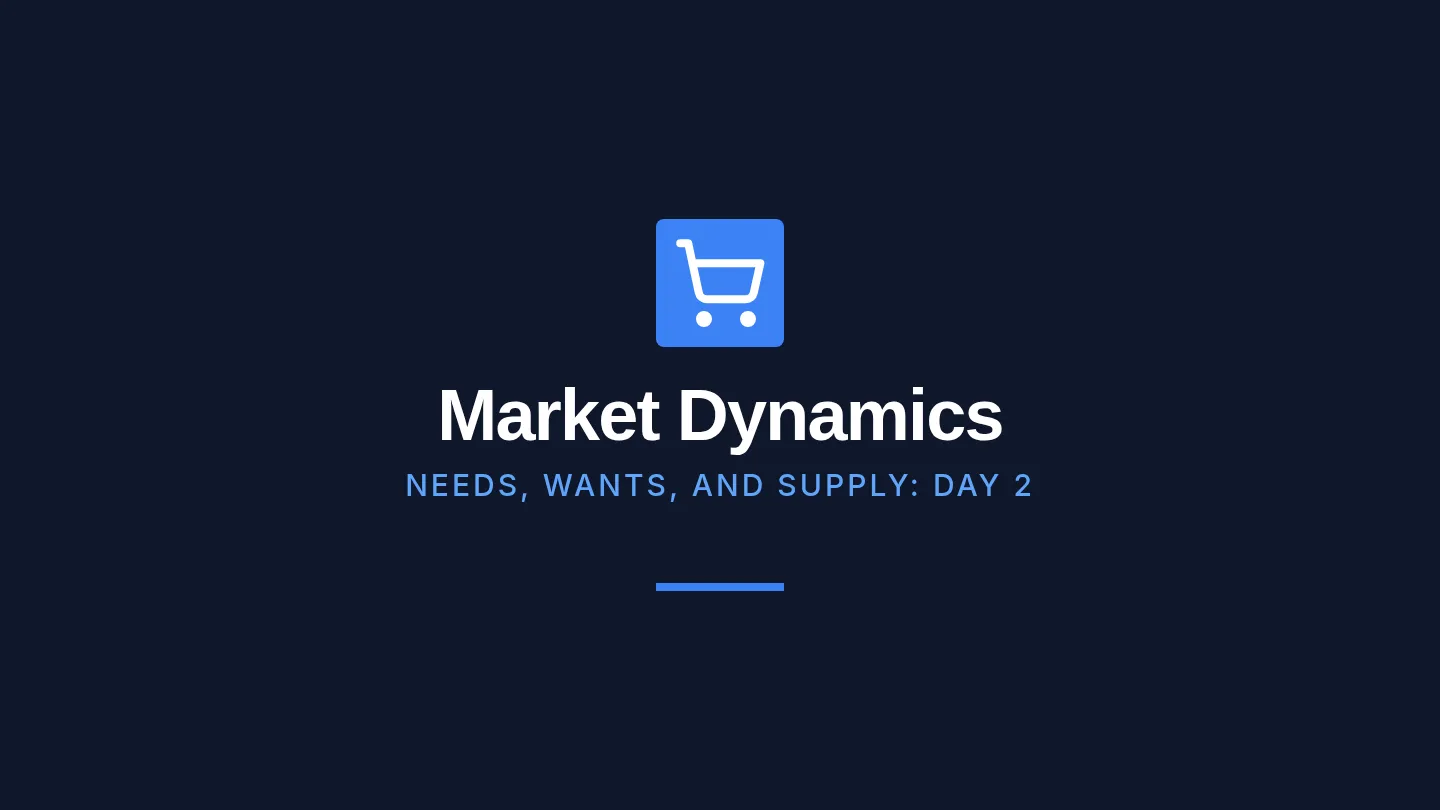 Supply and Demand Slides