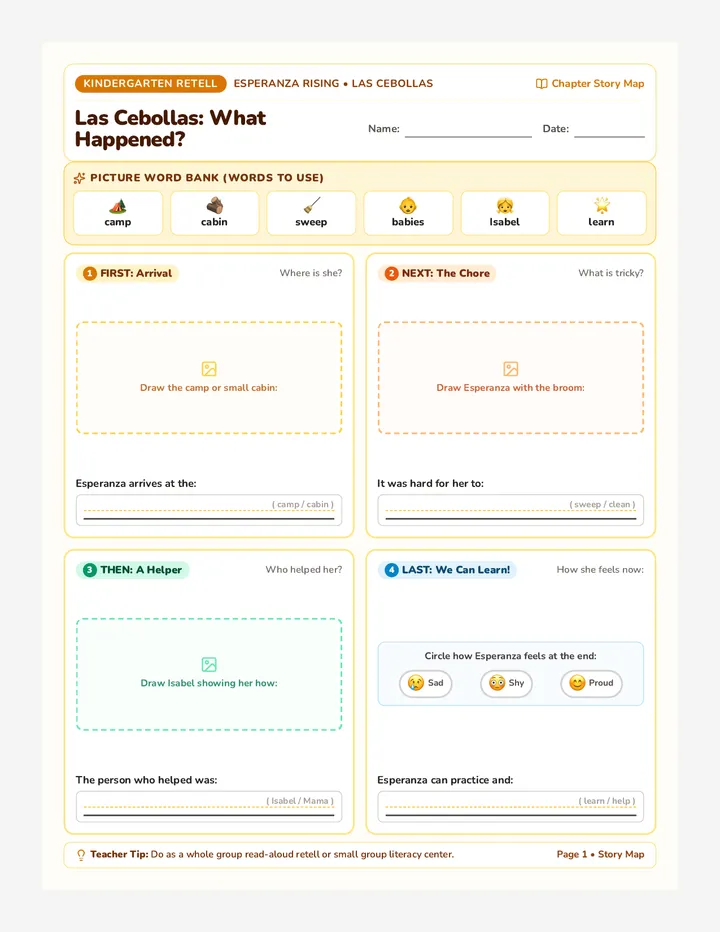 Las Cebollas Story Organizer