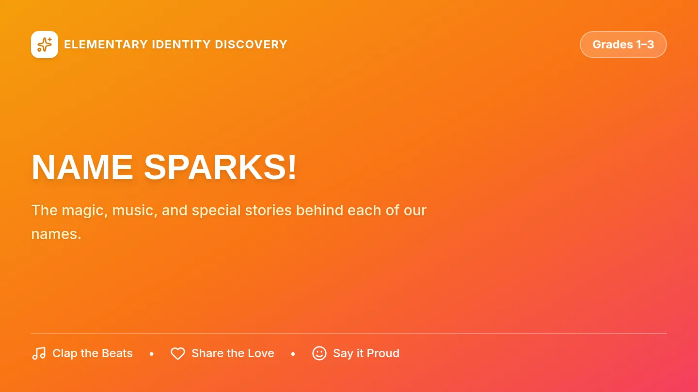 Name Sparks Presentation Slides