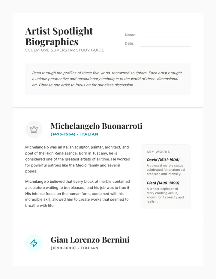 Artist Spotlight Biographies Reading