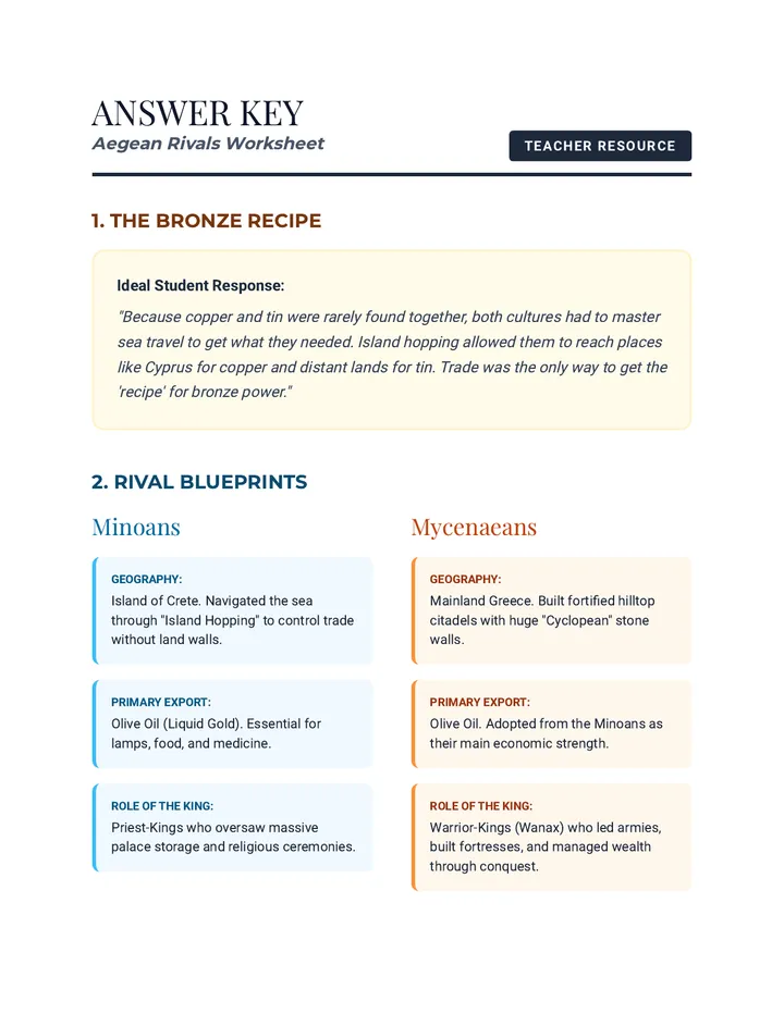 Aegean Rivals Answer Key