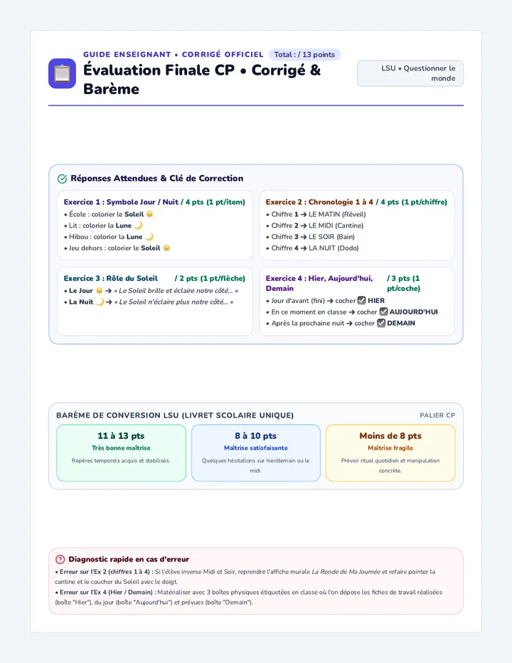 Maître du Temps Corrigé