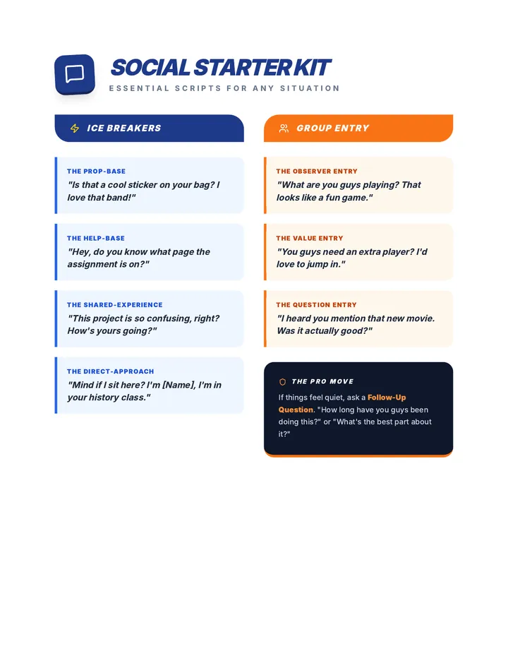 Social Starter Kit Reference