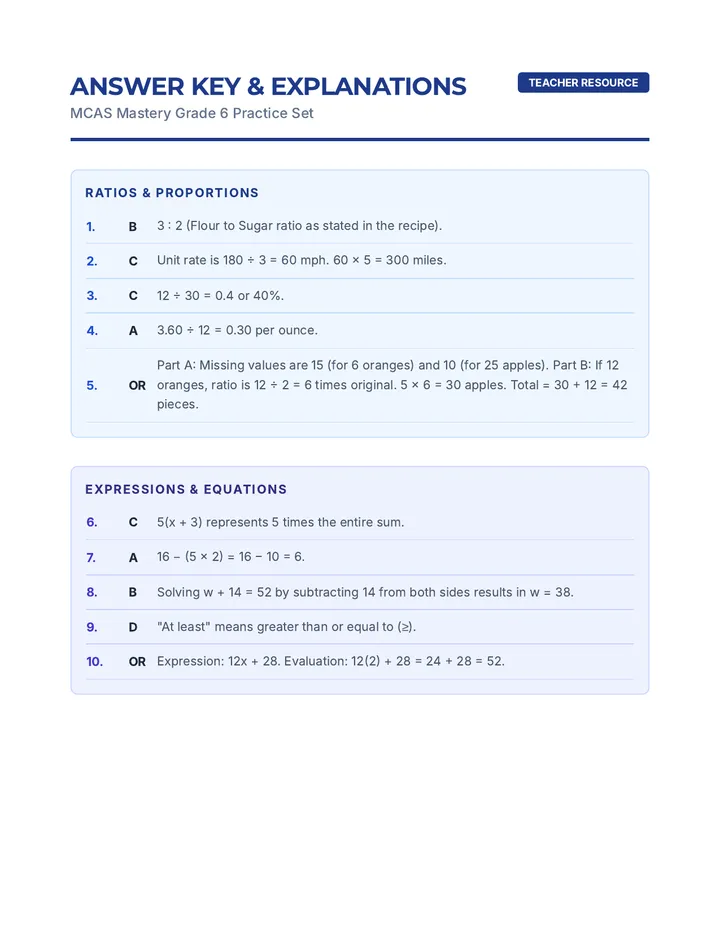 Math Blueprint Answer Key