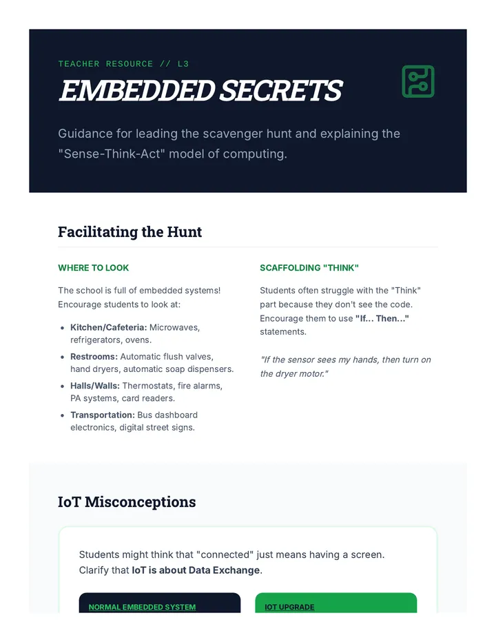 Embedded Secrets Guide