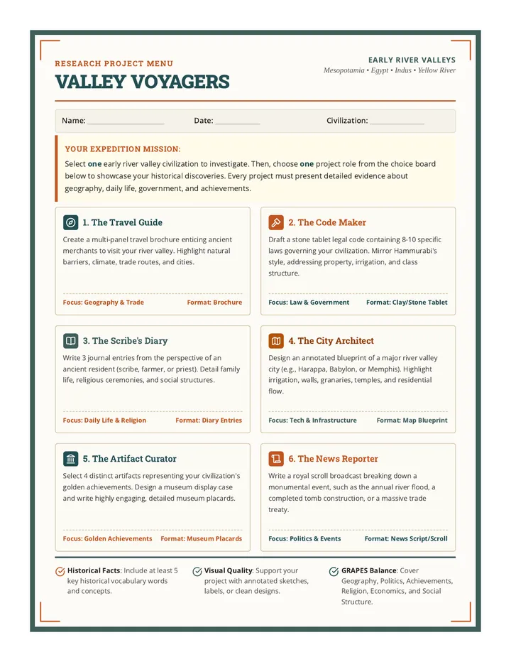 Valley Voyagers Choice Board Document