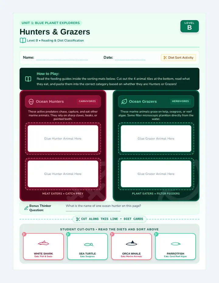 Hunters Grazers Reading Sort