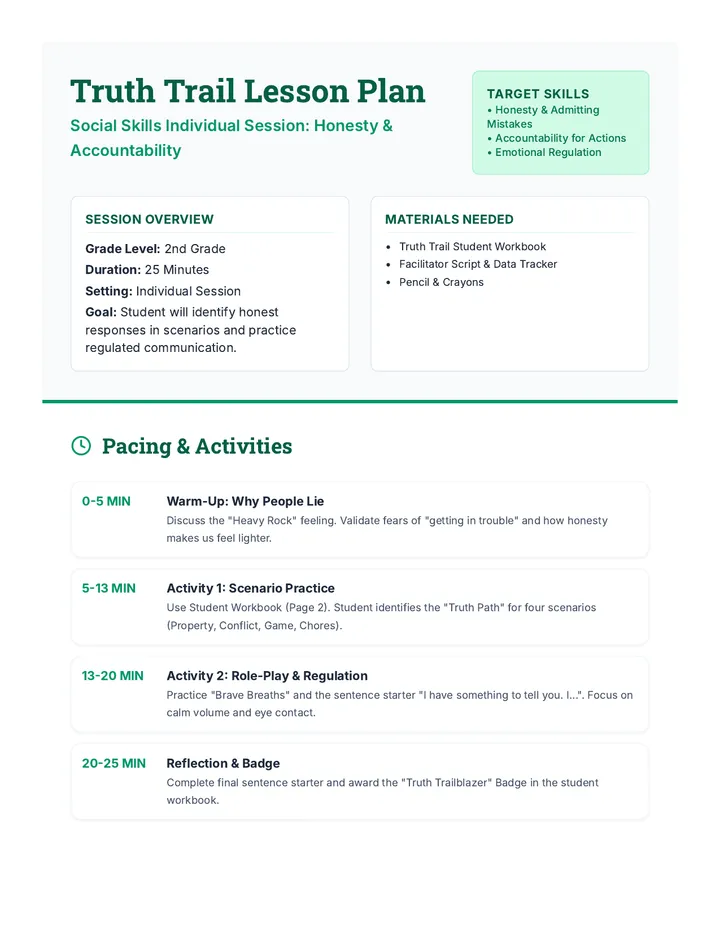 Truth Trail Lesson Plan