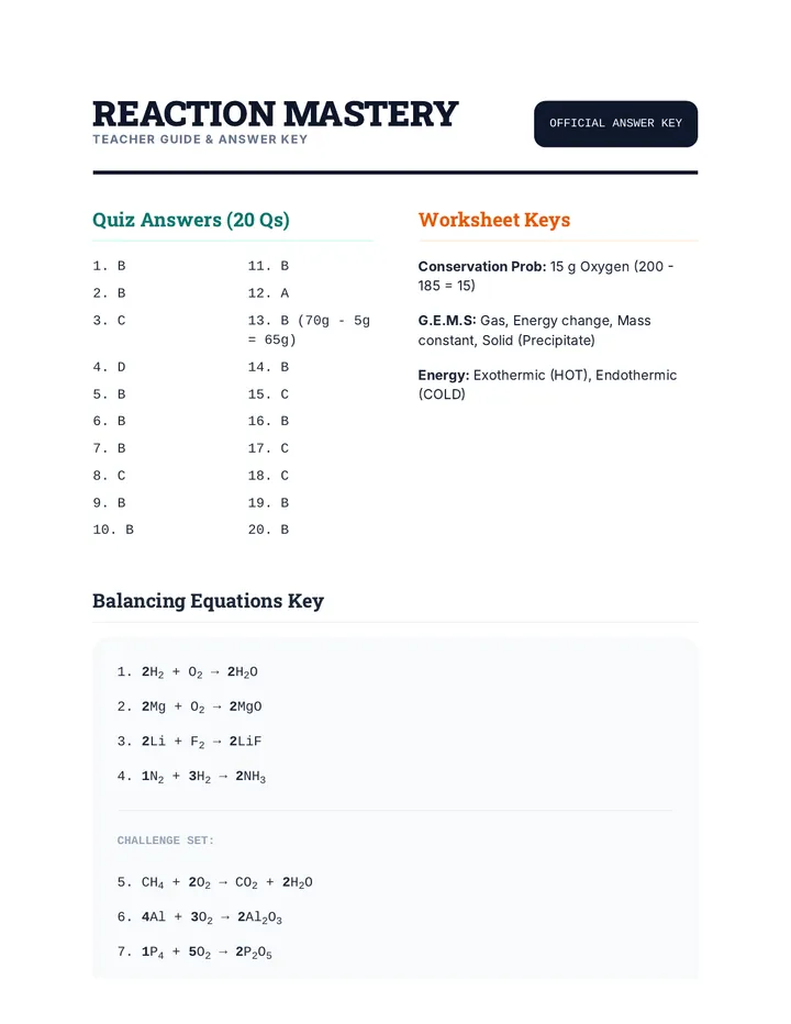 Reaction Teacher Guide Answer Key