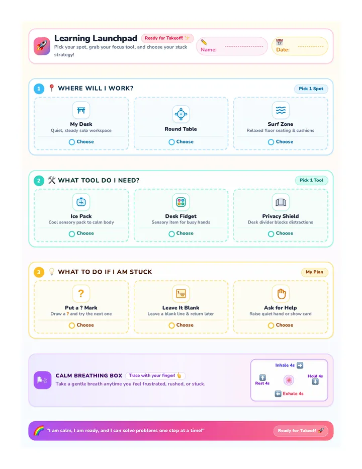 Learning Launchpad Choice Chart