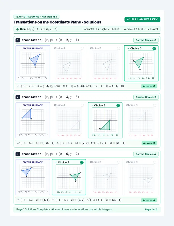 Figure Translations Answer Key