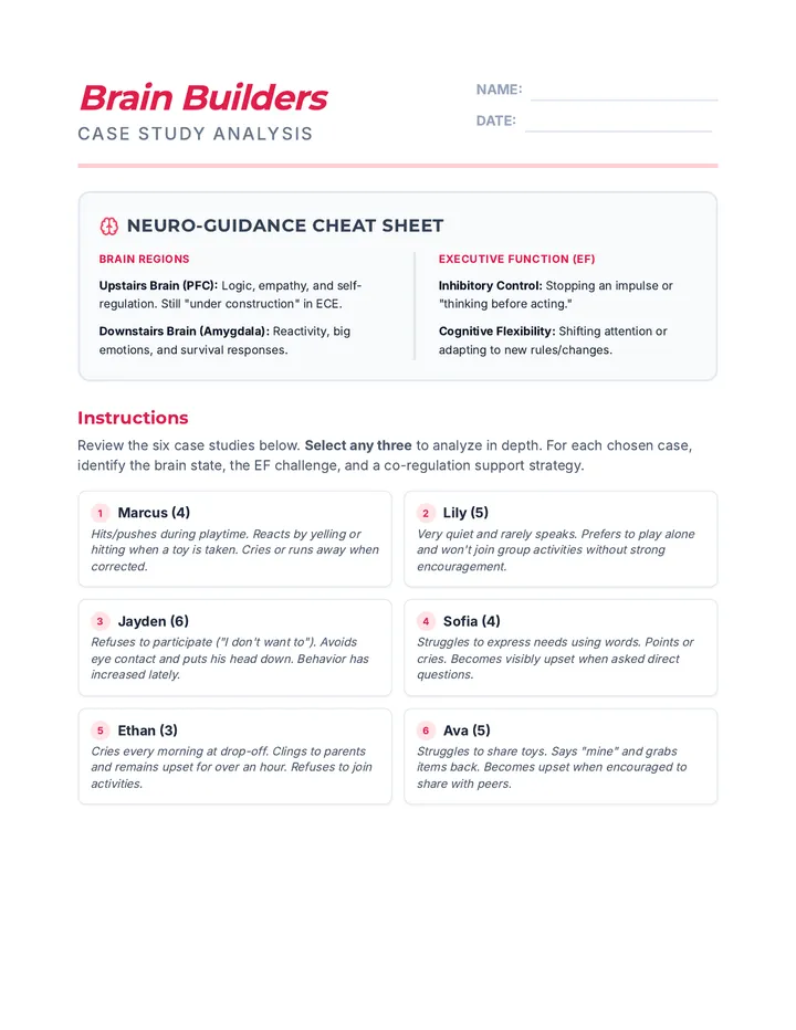 Brain Builders Worksheet