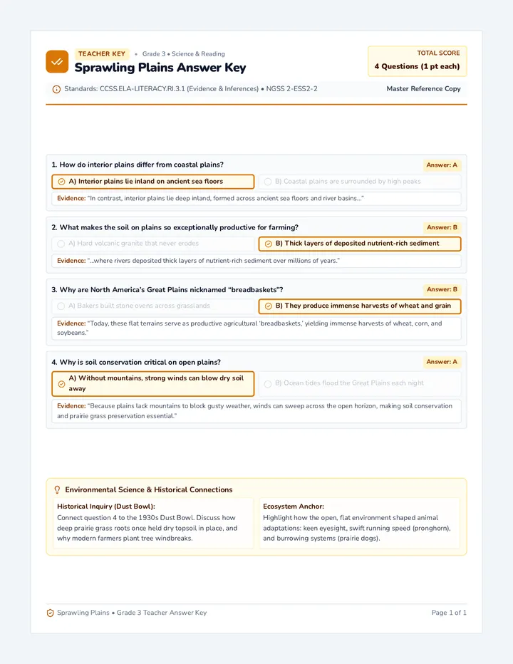 Sprawling Plains Answer Key