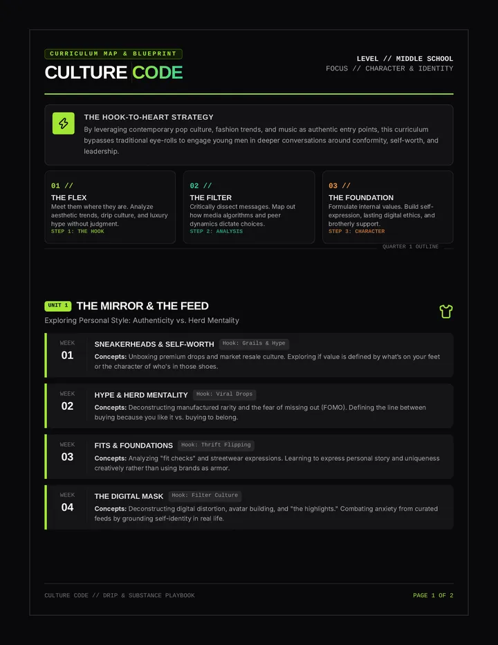 Culture Code Curriculum Map