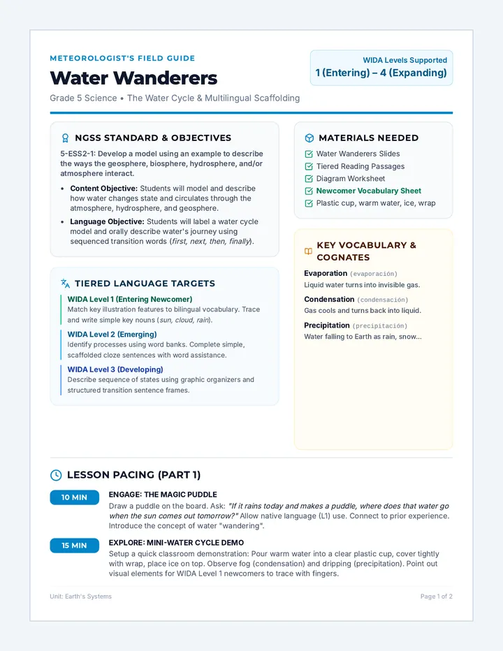 Water Wanderers Teacher Guide