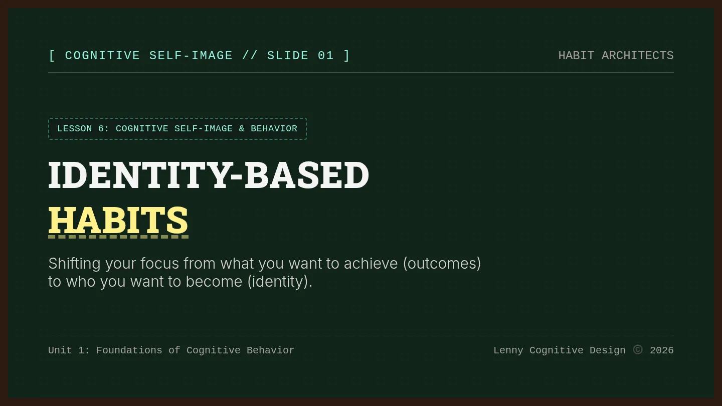 Identity Based Habits Slides