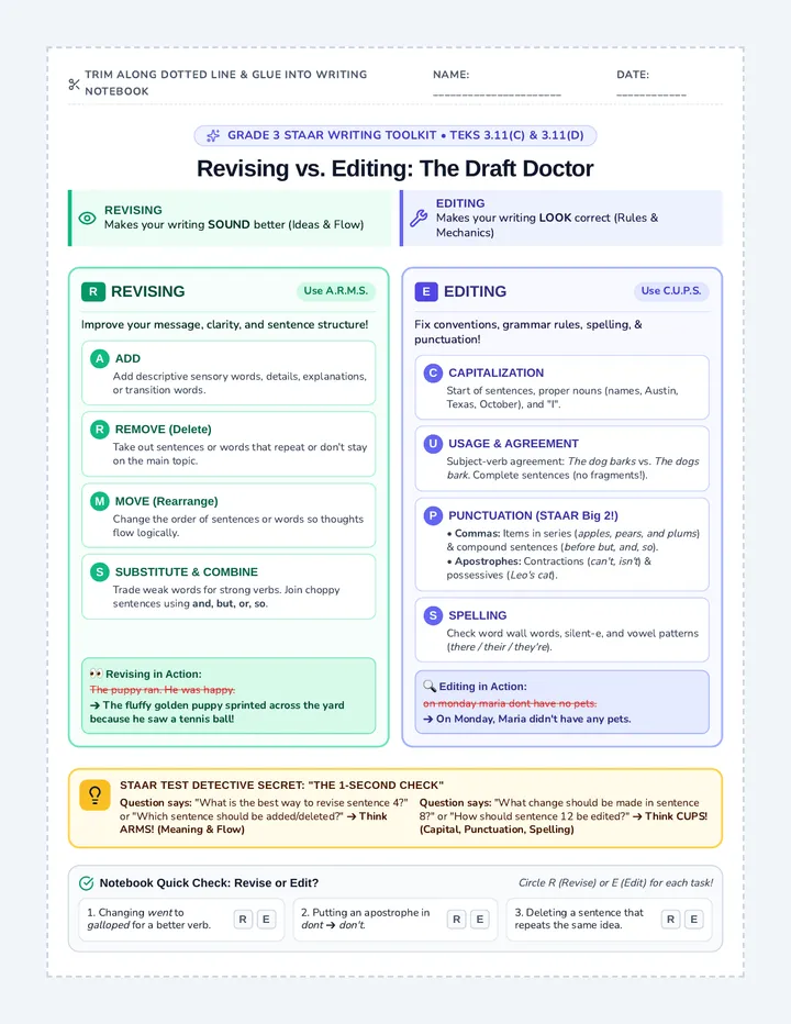 Draft Doctor Notes