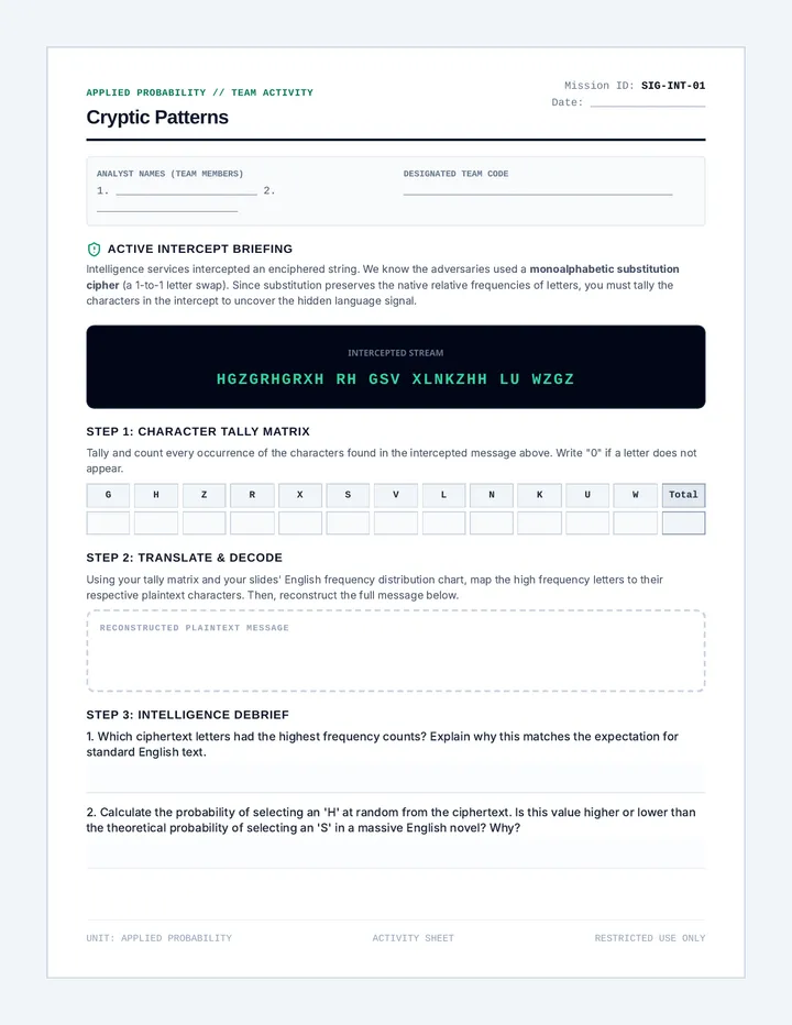Cryptic Patterns Activity Sheet