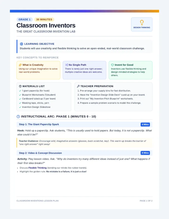 Classroom Inventors Lesson Plan