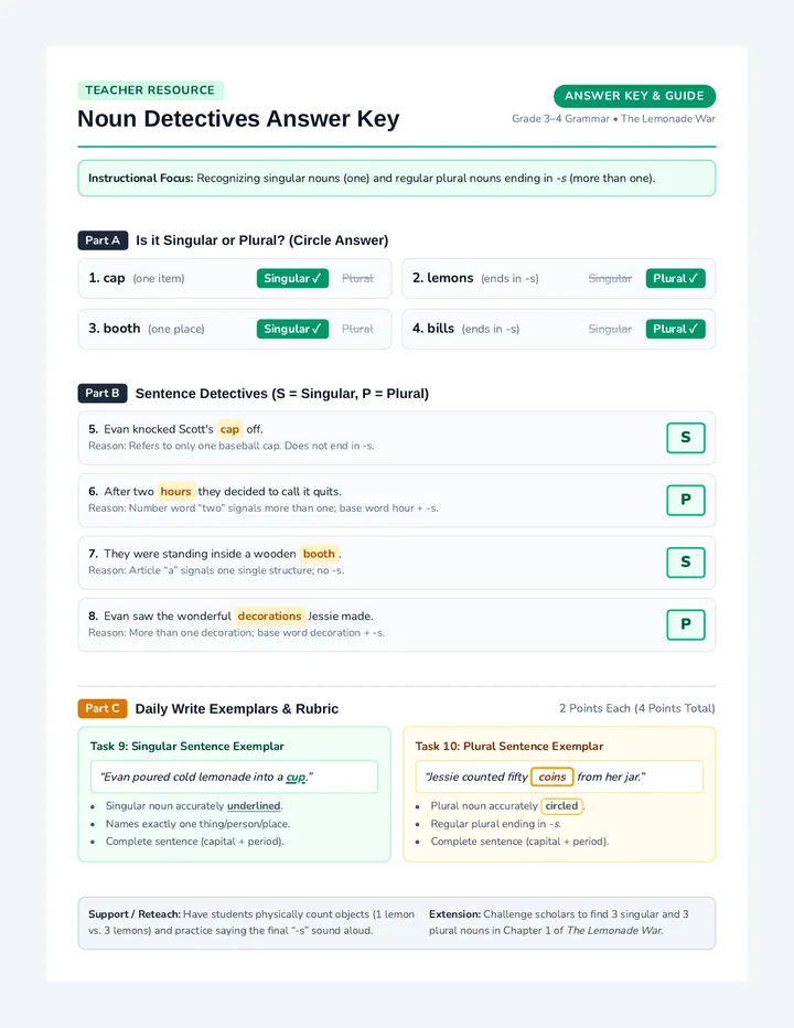 Noun Detectives Answer Key