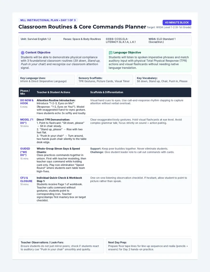 Classroom Routines Lesson Planner