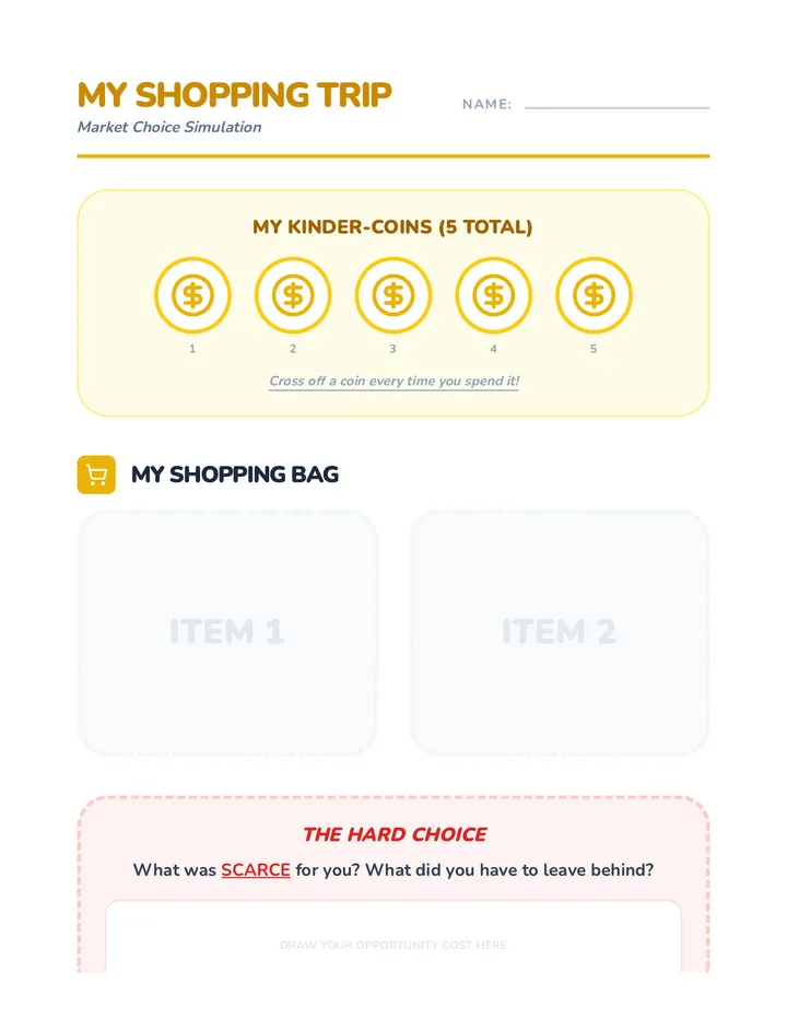 Shopping Trip Worksheet