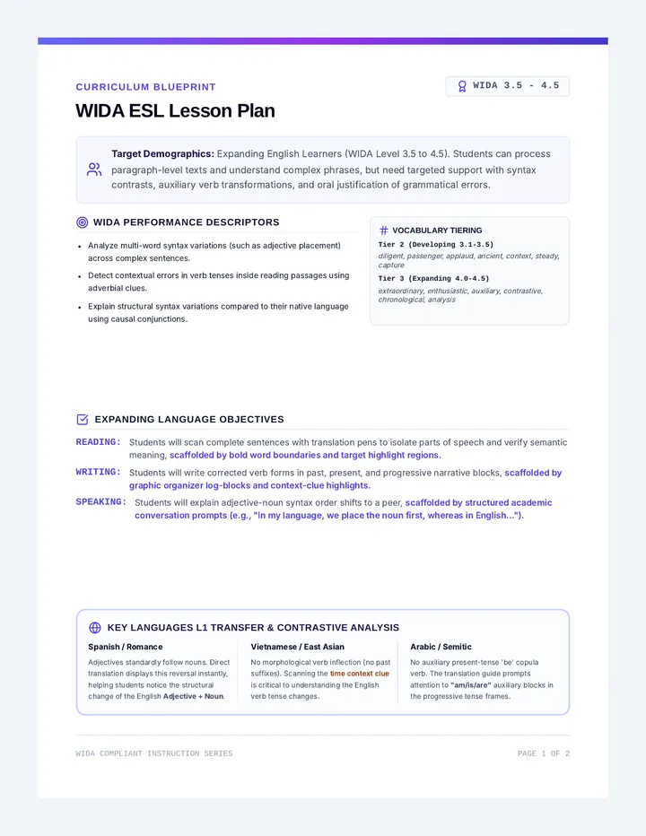 WIDA Lesson Plan