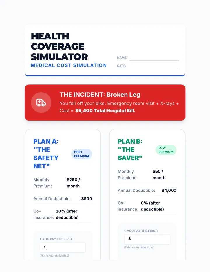 Health Coverage Simulator Worksheet