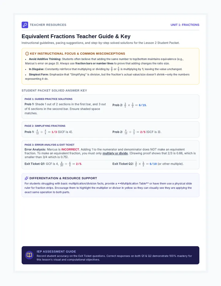 Equivalent Fractions Teacher Guide