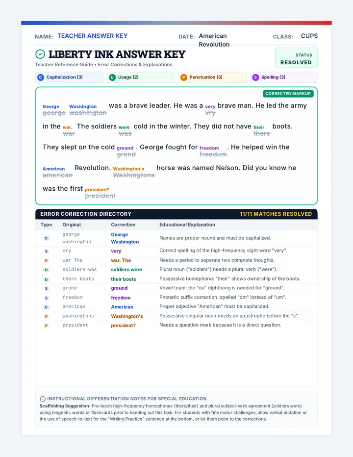 Liberty Ink Answer Key