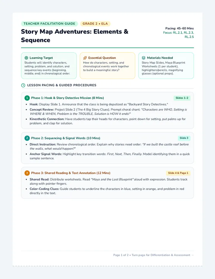 Story Map Teacher Guide