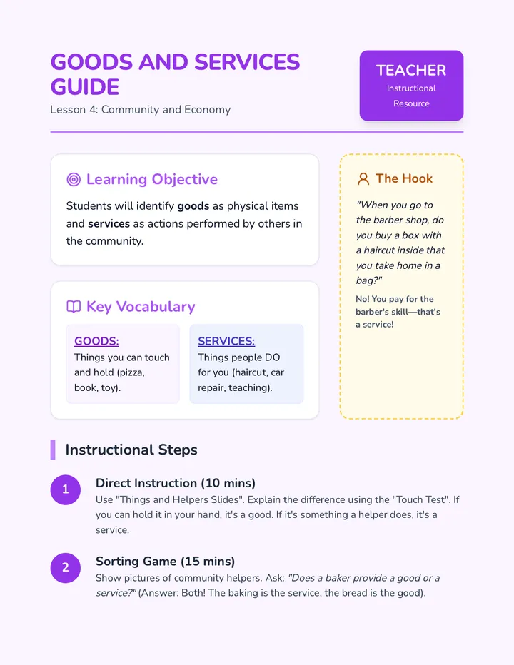 Goods and Services Guide
