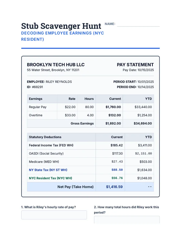 Pay Stub Scavenger Hunt Worksheet