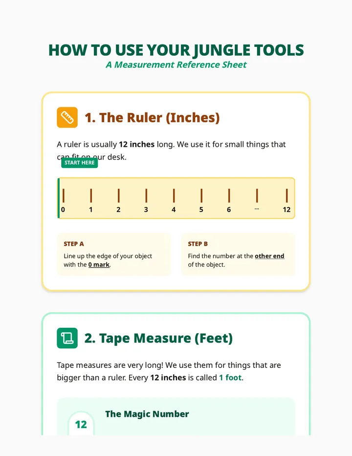 Jungle Tools Reference Sheet