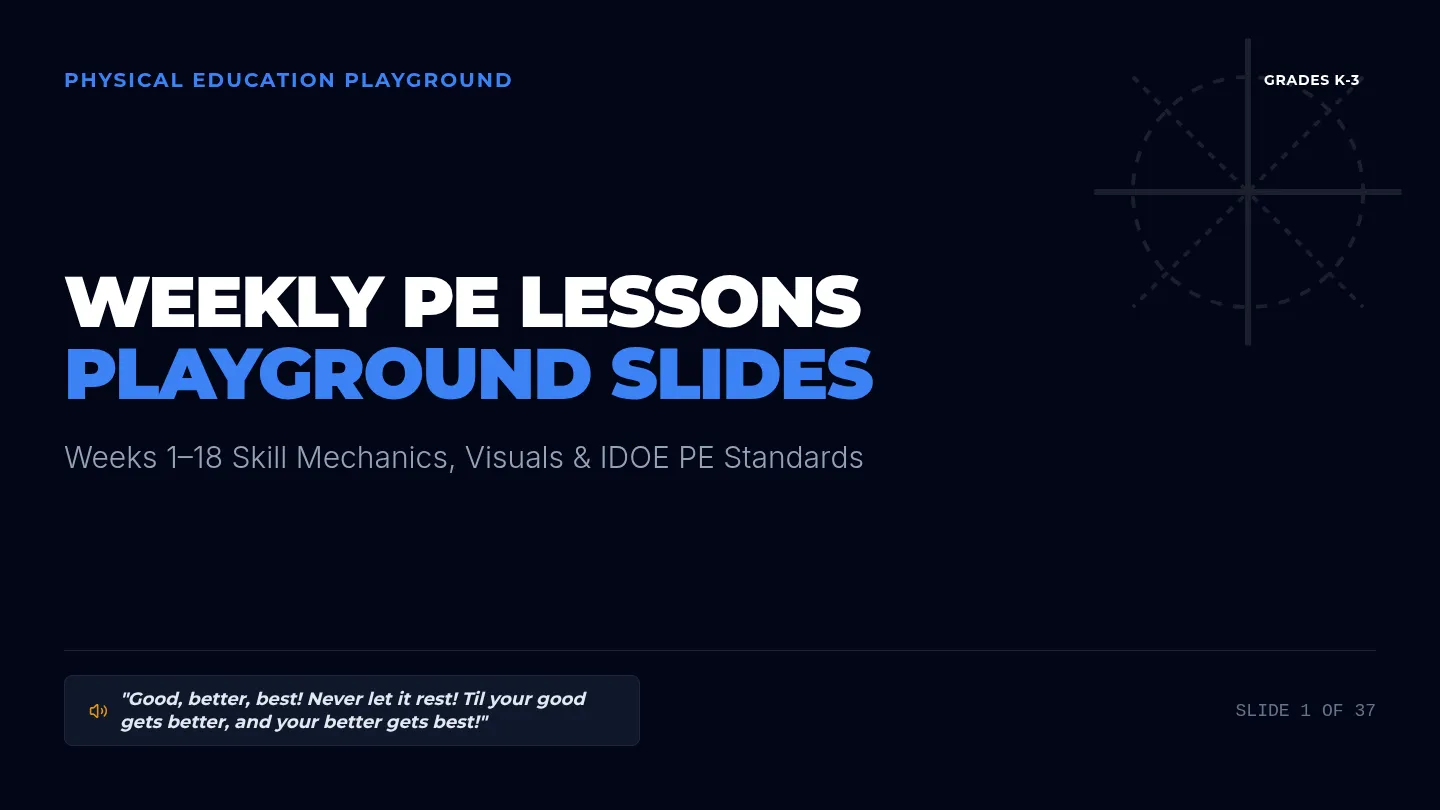 Main PE Lesson Slides