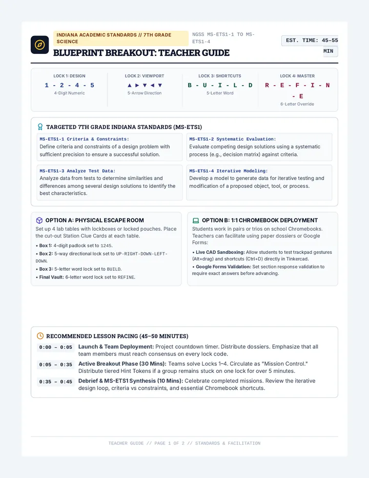 Blueprint Breakout Teacher Guide