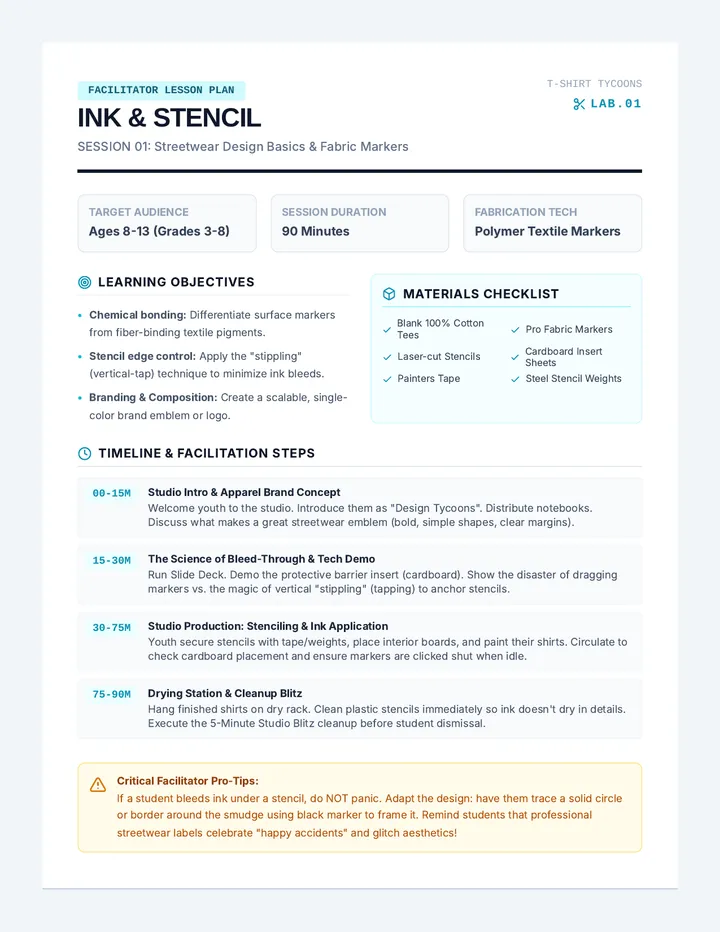 Stencil Design Guide