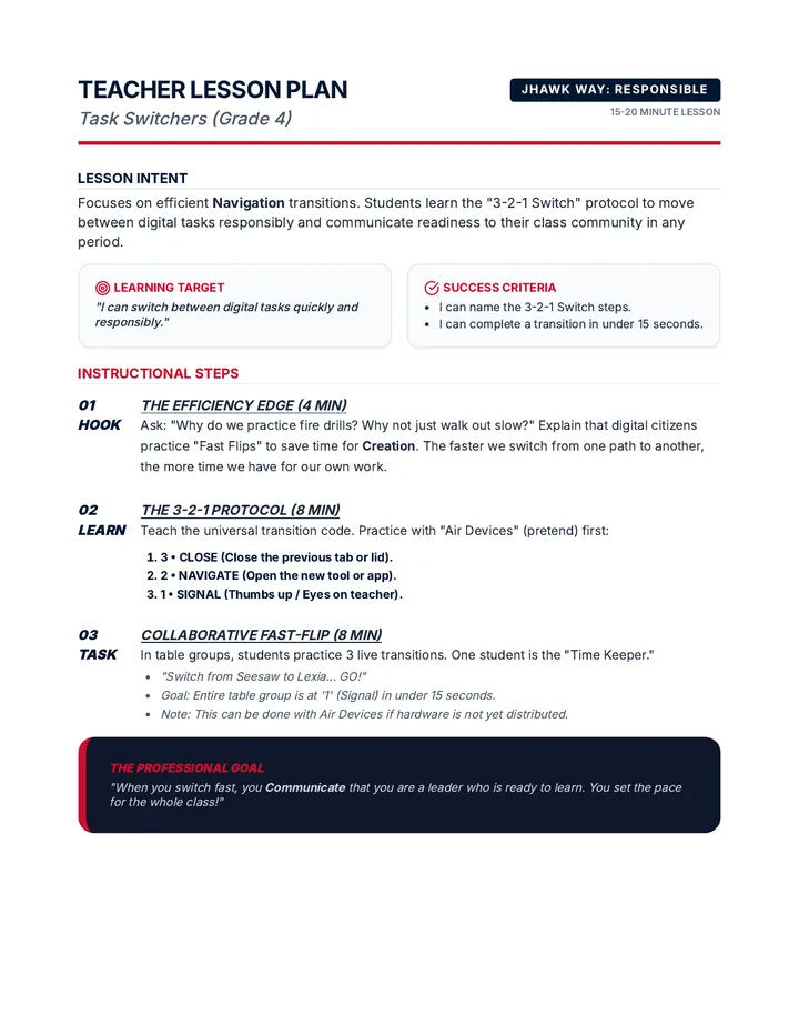 Task Switchers Teacher Plan 4