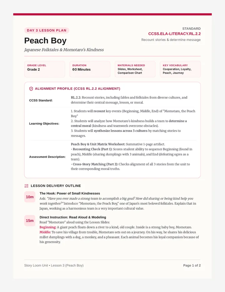 Peach Boy Teacher Guide