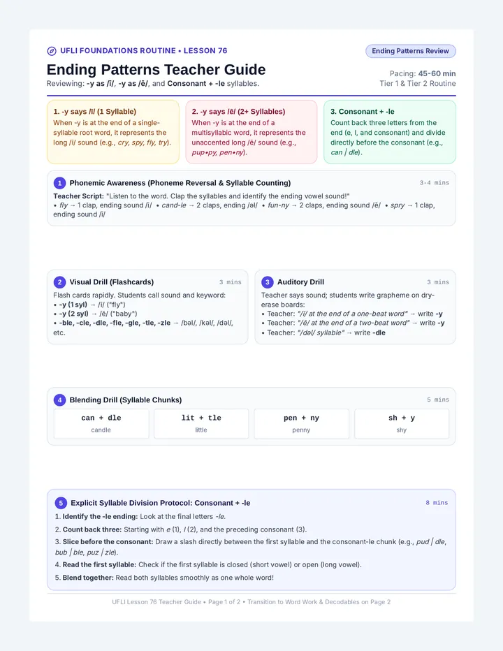 Ending Patterns Teacher Guide