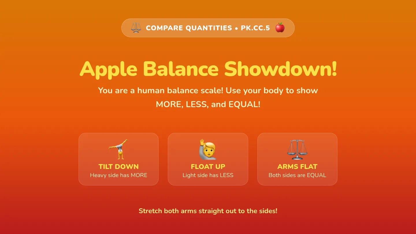 Apple Balance Showdown Slides