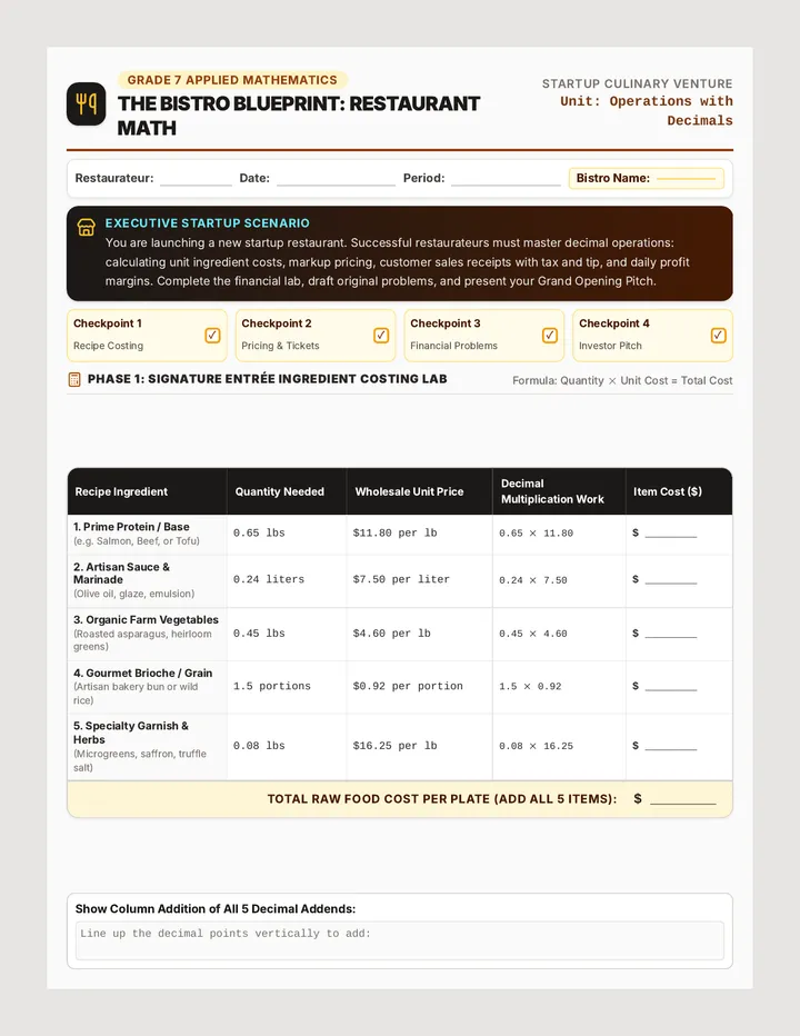 Bistro Startup Project Guide