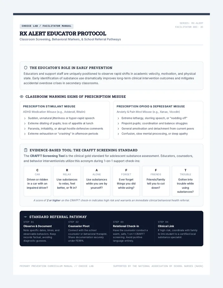 Rx Alert Guide for Educators