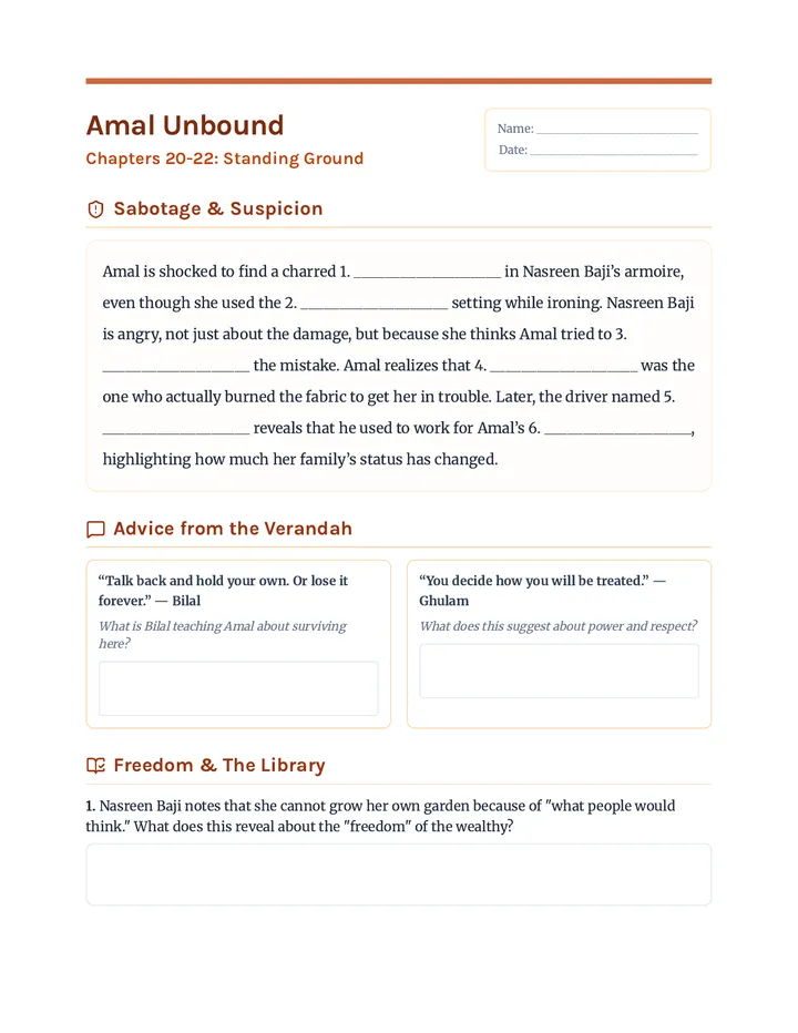 Amal Unbound Chapters 20-22 Worksheet