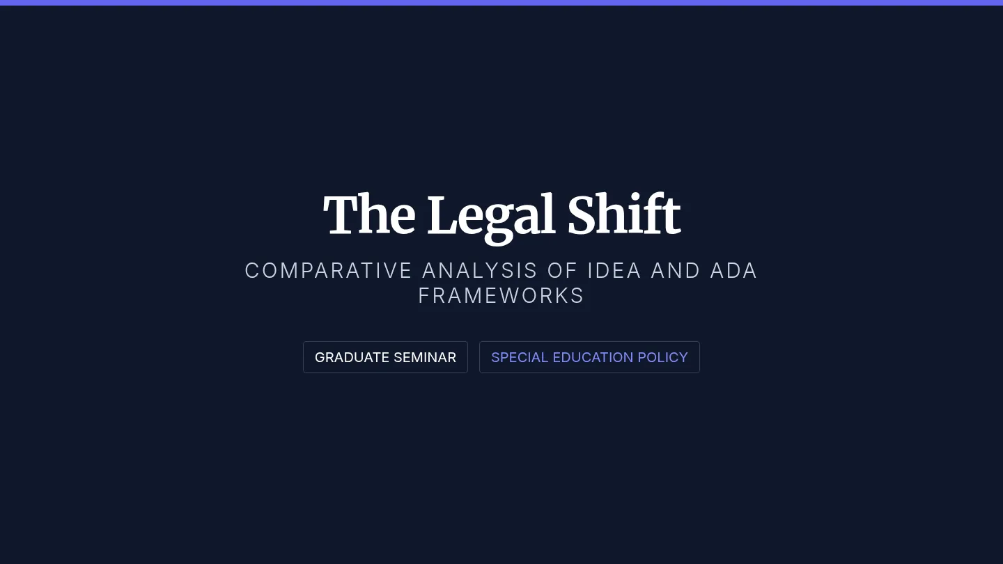 Legal Shift Slides