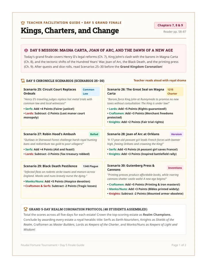 Kings and Change Guide