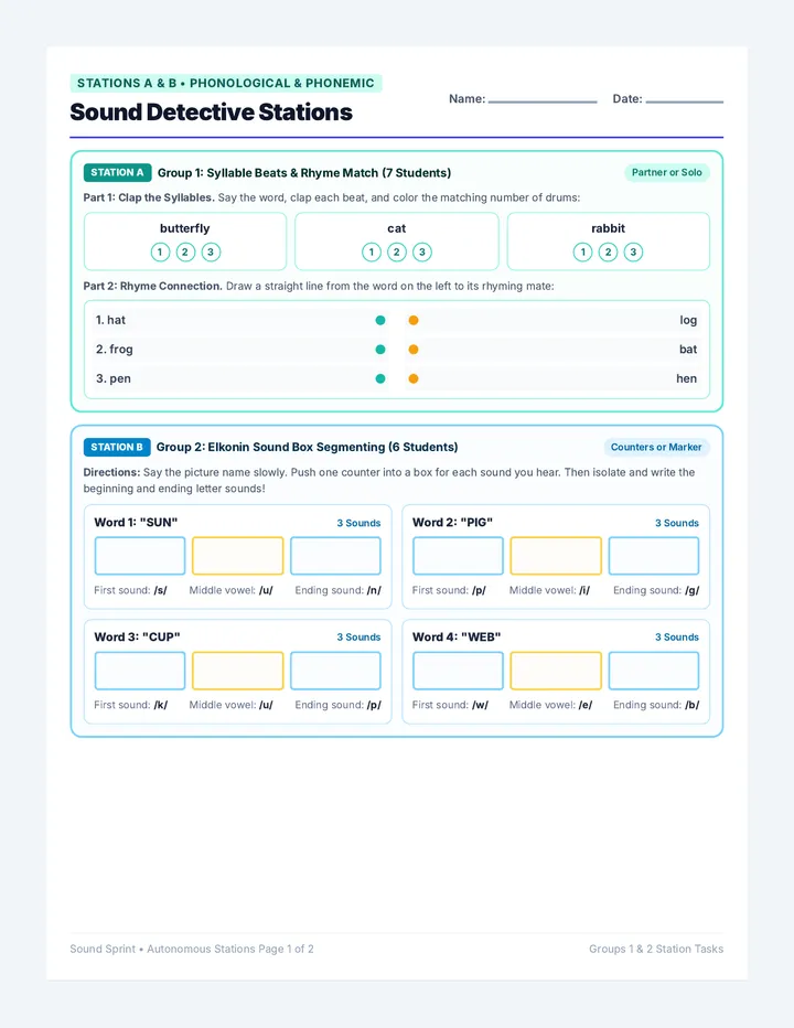 Rotation Station Worksheets