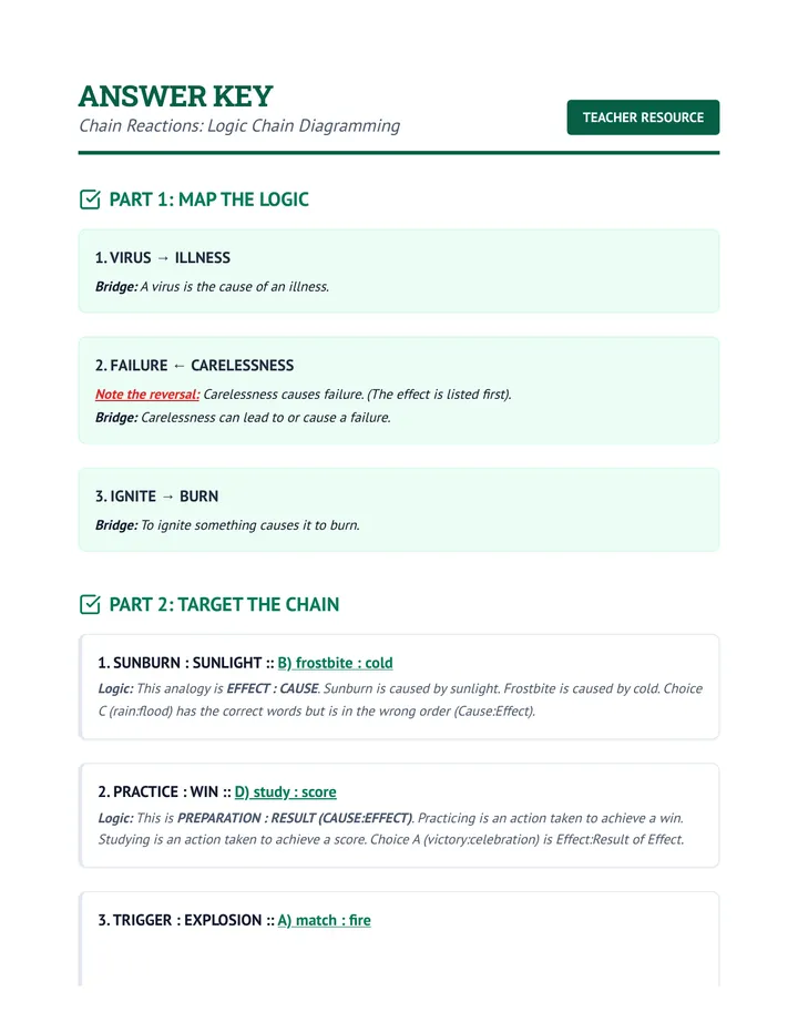Logic Chain Answer Key
